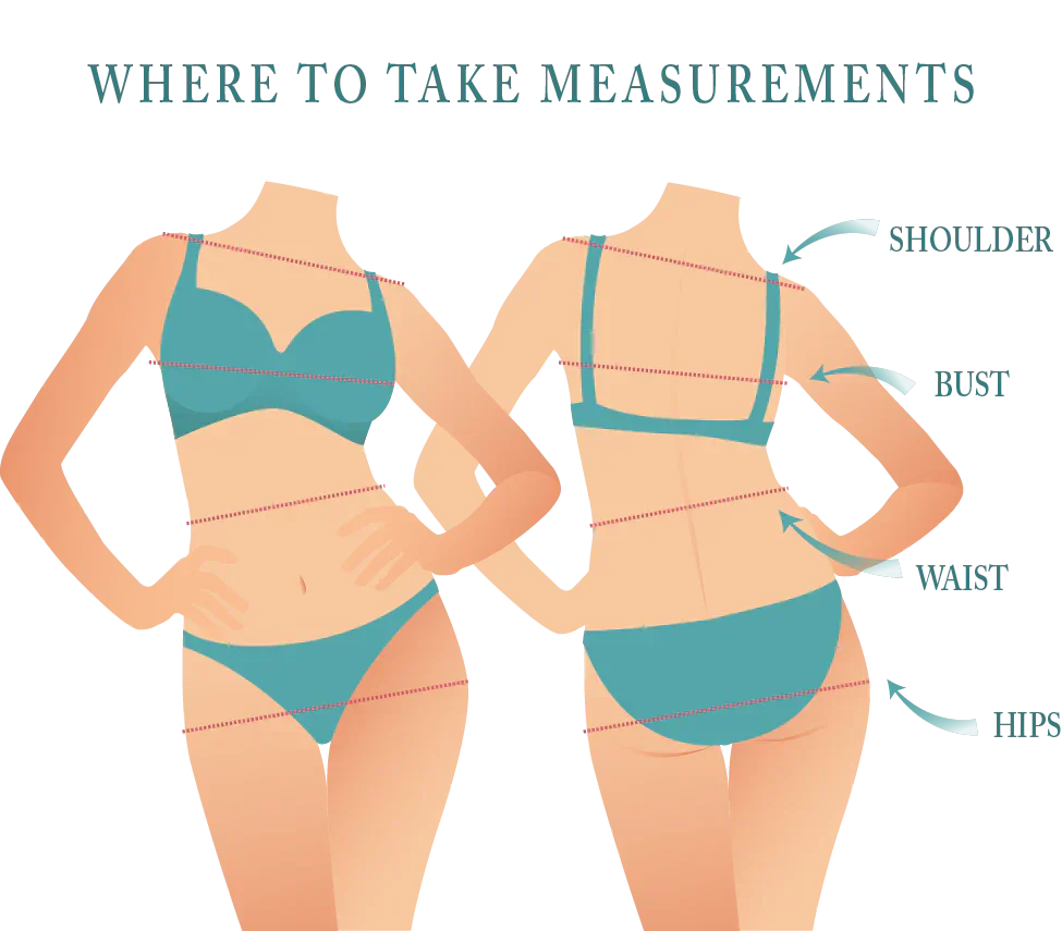 How to Take Accurate Body Measurements at Home: A Comprehensive Guide